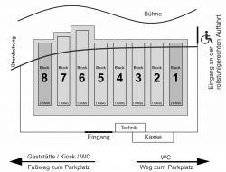 Vollpreiszahler/innen: